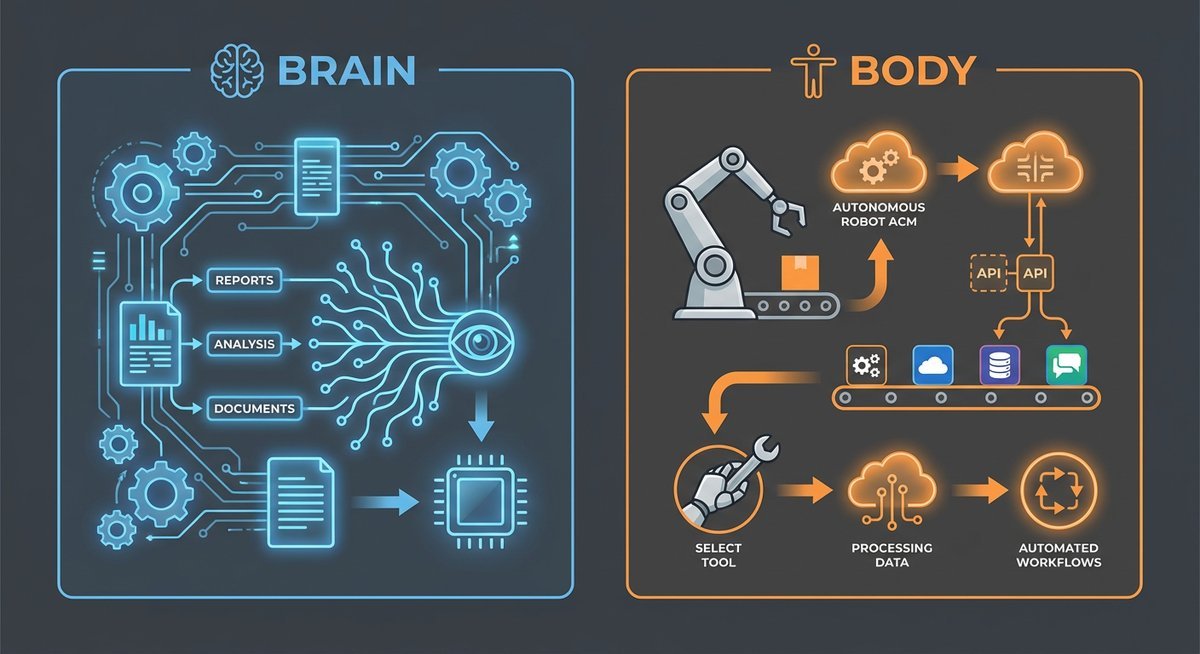 architecture and core design desktop agent vs always on daemon